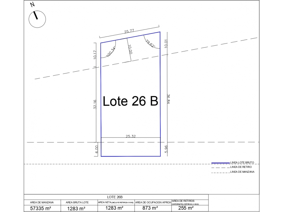 Lote Parque Logístico e Industrial