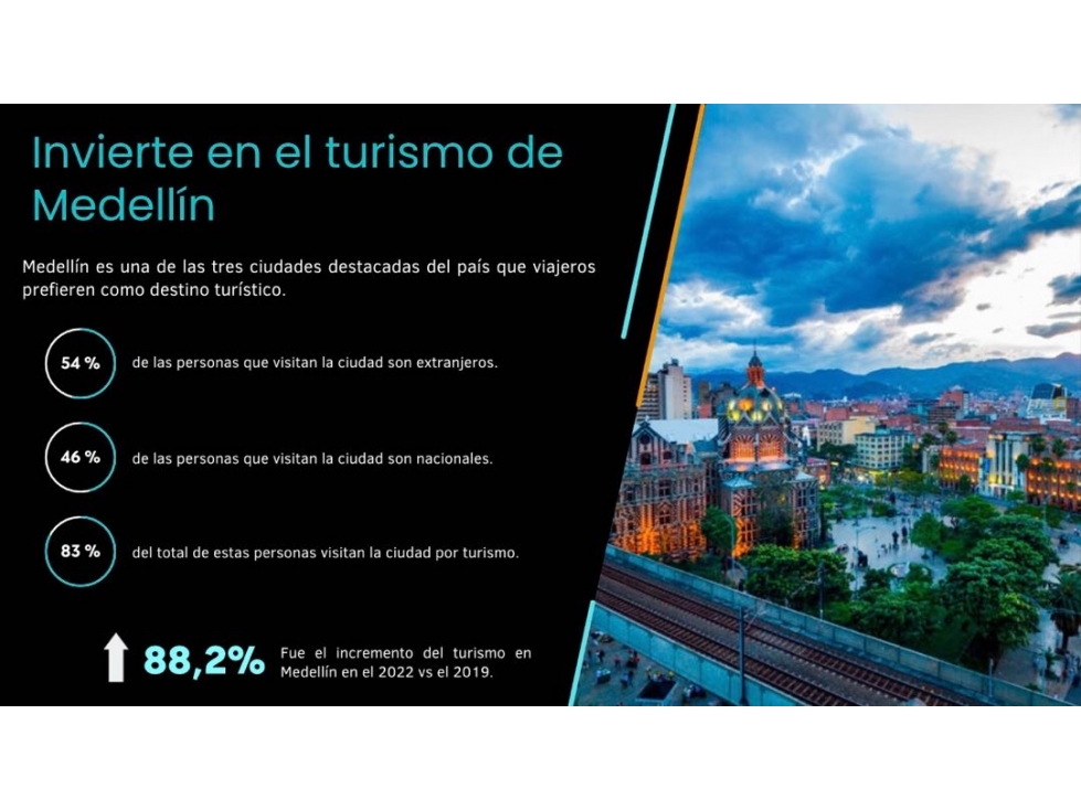 BELÉN MEDELLÍN PROYECTO SUITE HOTELERA AIRBNB