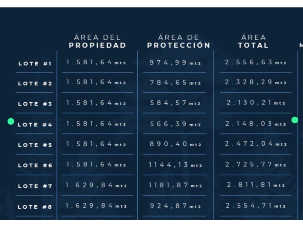 VENDO LOTE EN PARCELACIÓN EL CAMPANARIO- LA CEJA